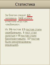 Вопросы и пожелания - Улучшаем статистику блога