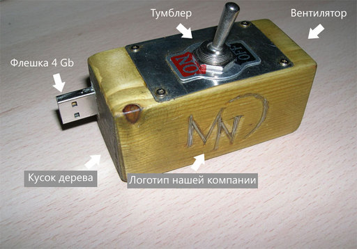 Обо всем - Креативные USB-Флешки.