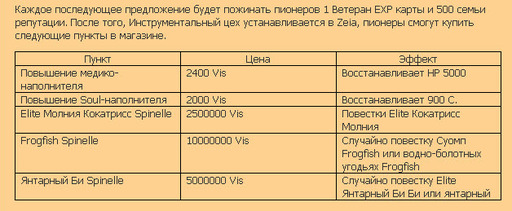 Granado Espada: Вызов Судьбы - Нуботопик (вопросы / ответы)