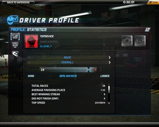 Need for Speed: World - Need for Speed: World Online - Open Beta Test Review