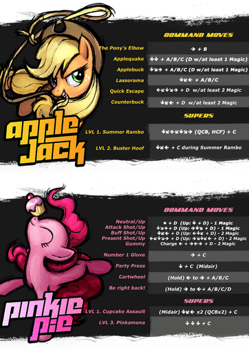 My Little Pony: Fighting Is Magic - So Slow! Была украдена бета-верcия игры Fightinhg Is Magic.