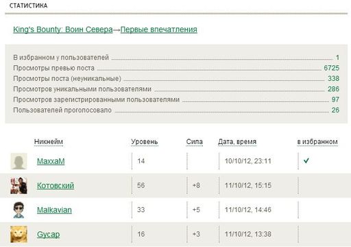 Блог администрации - Чат, взрыв сундука и статистика постов. Обновление 11.10.2012 Блог администрации - Чат, взрыв сундука и статистика постов. Обновление 11.10.2012