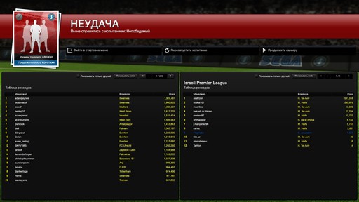 Football Manager 2013 - Тотально сложный футбол. Рецензия на Football Manager 2013