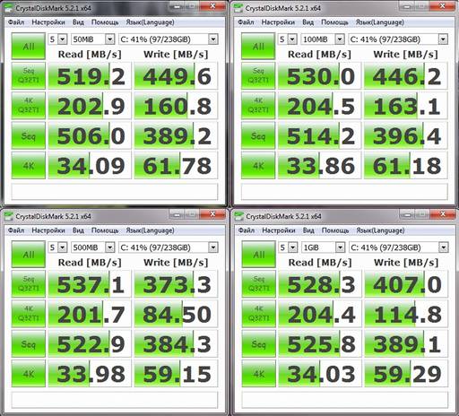 Игровое железо - Обзор твердотельного накопителя SSD370S Transcend - 2 Игровое железо - Обзор твердотельного накопителя SSD370S Transcend - 2